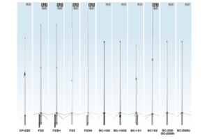 DIAMOND VHF/UHF FIXED STATION ANTENNAS