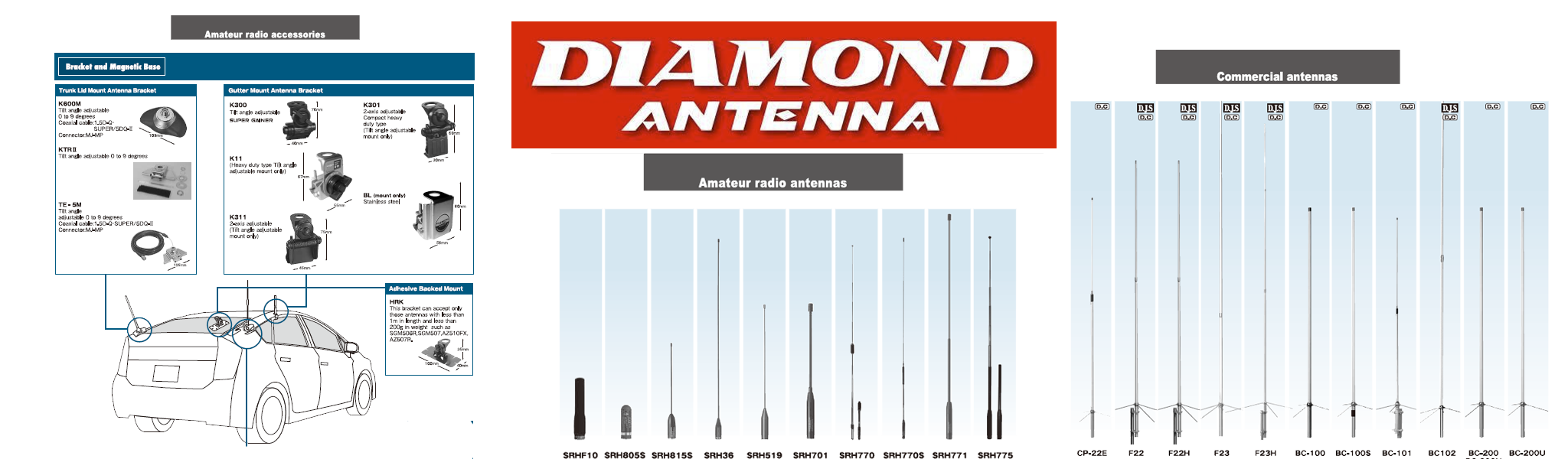 Diamond Antenna